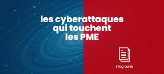 infographie cyberattaques pme
